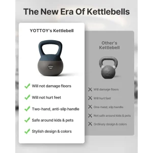 Soft-Sided Cushioned Base Kettlebell Set